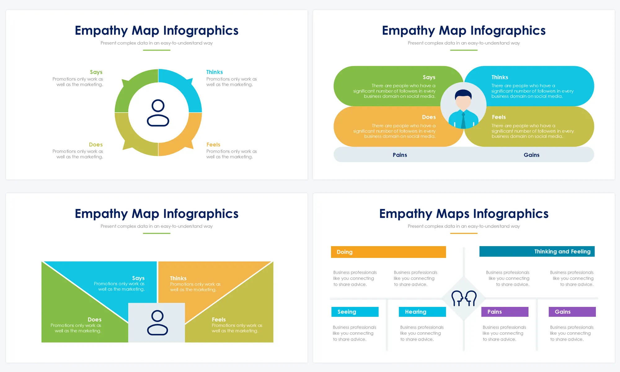 Empathy Map Slides Slidino Empathy Map Slides Slidino