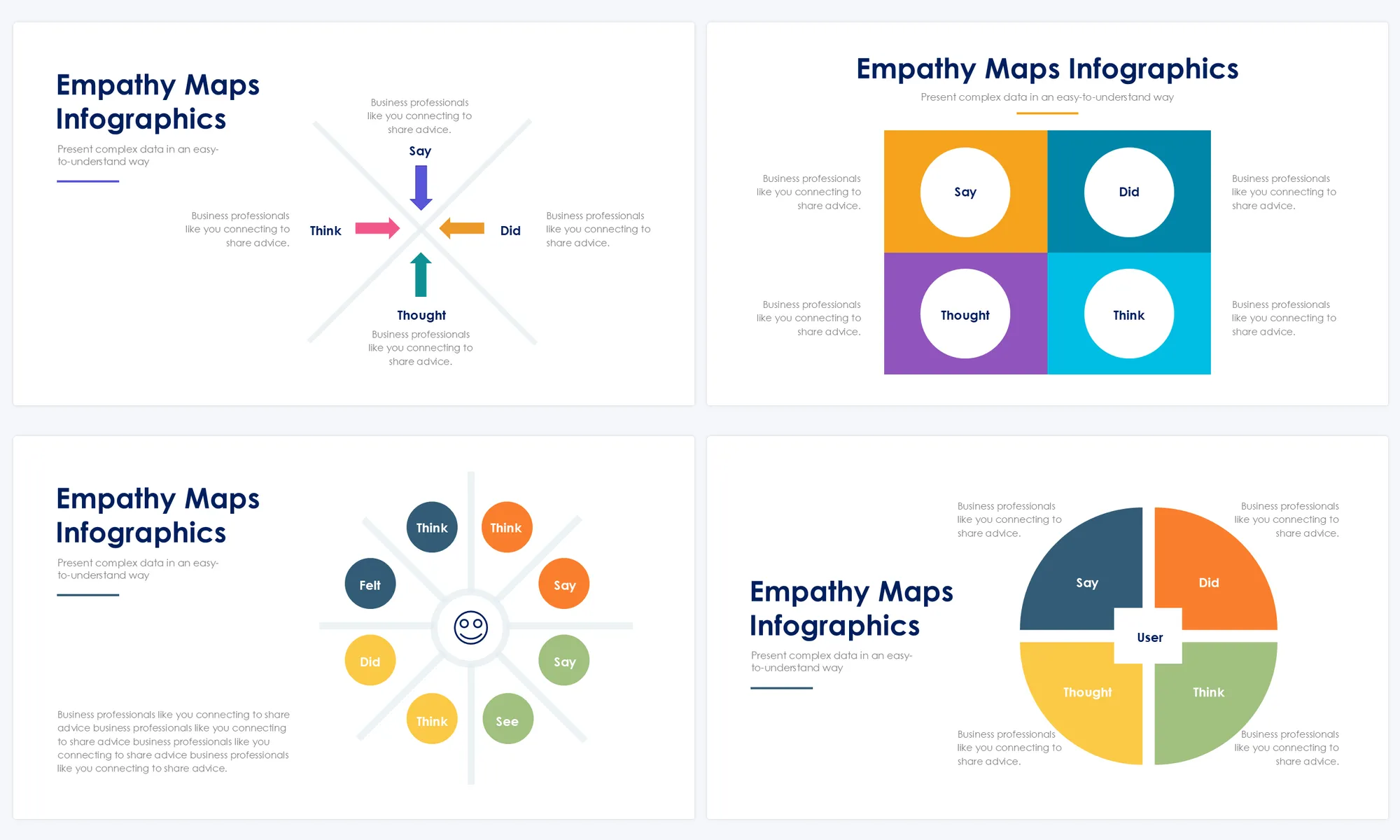 Empathy Map Slides Slidino Empathy Map Slides Slidino