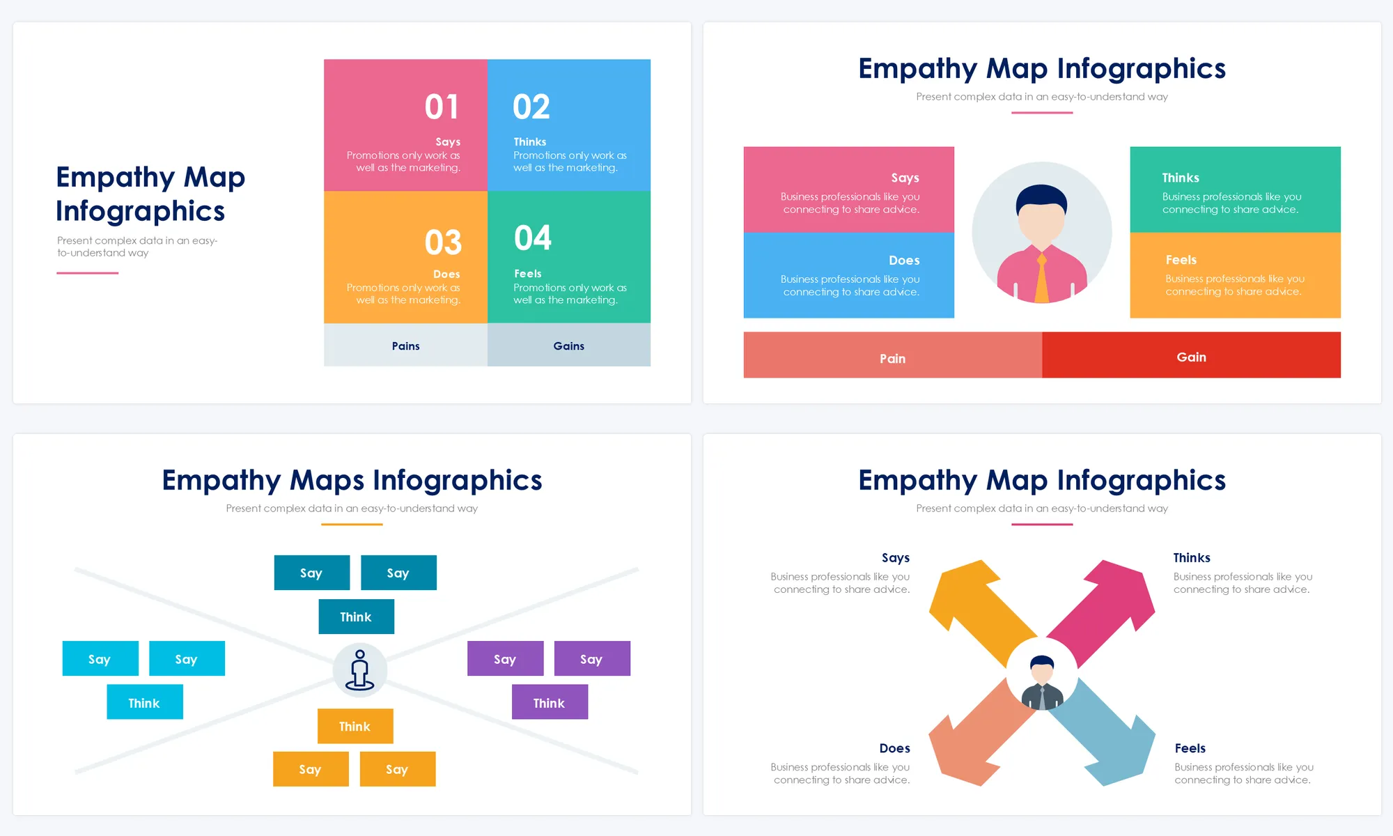 Empathy Map Slides Slidino Empathy Map Slides Slidino